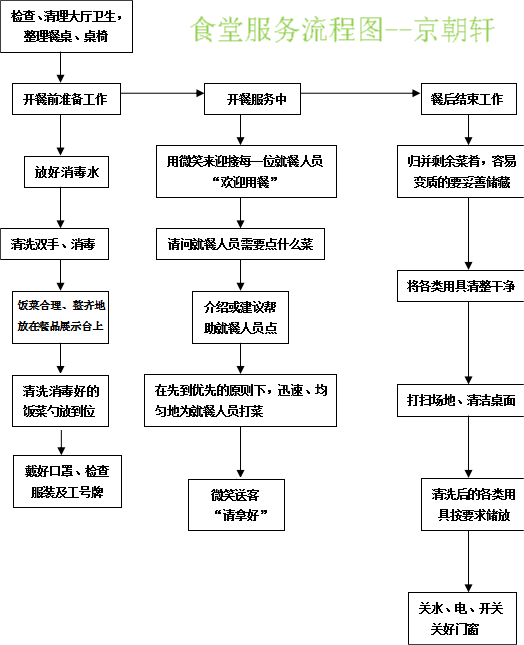 &#24320;&#20113;&#32593;&#39029;&#29256;&#45;&#24320;&#20113;&#107;&#97;&#105;&#121;&#117;&#110;&#40;&#20013;&#22269;&#41;