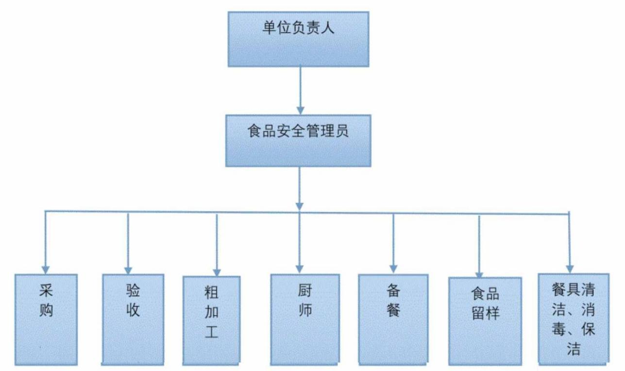 &#24320;&#20113;&#32593;&#39029;&#29256;&#45;&#24320;&#20113;&#107;&#97;&#105;&#121;&#117;&#110;&#40;&#20013;&#22269;&#41;